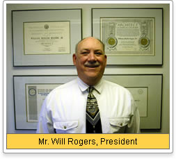 Mr. Will Rogers, President
